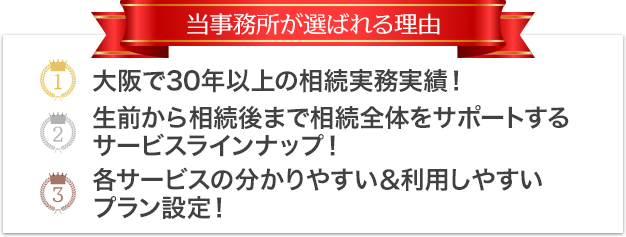 当事務所が選ばれる理由「30年の実績」「相続全体をサポート」「分かりやすい＆利用しやすいプラン設定」