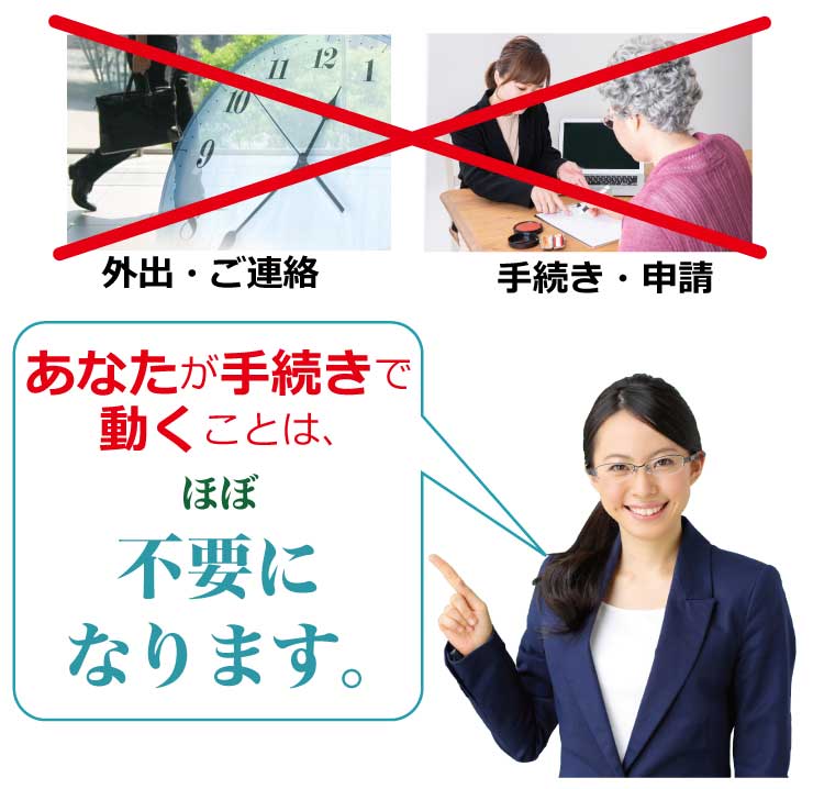 外出・ご連絡、手続き・申請、あなたが手続きで動くことは、ほぼ不要になります。