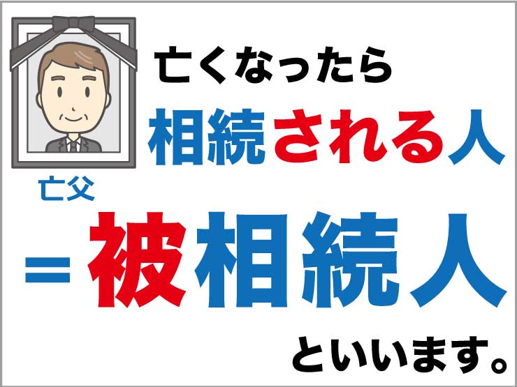 亡くなったら相続されるひと＝被相続人といいます。