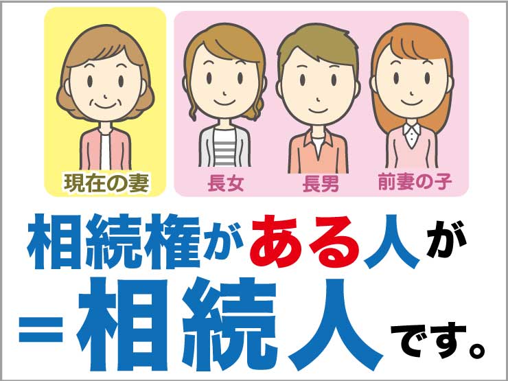 相続権がある人＝相続人です。