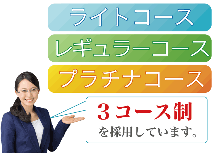 相続手続き丸ごとサポートは、相続のご事情に合わせた３コース制を移用しております。